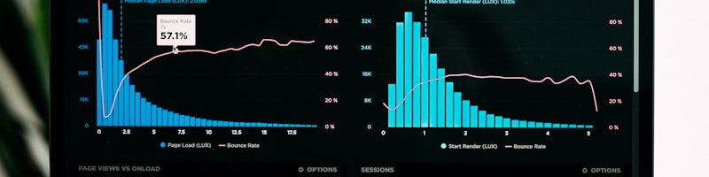 Data Analytics Dashboard for Sports Betting with Charts and Graphs